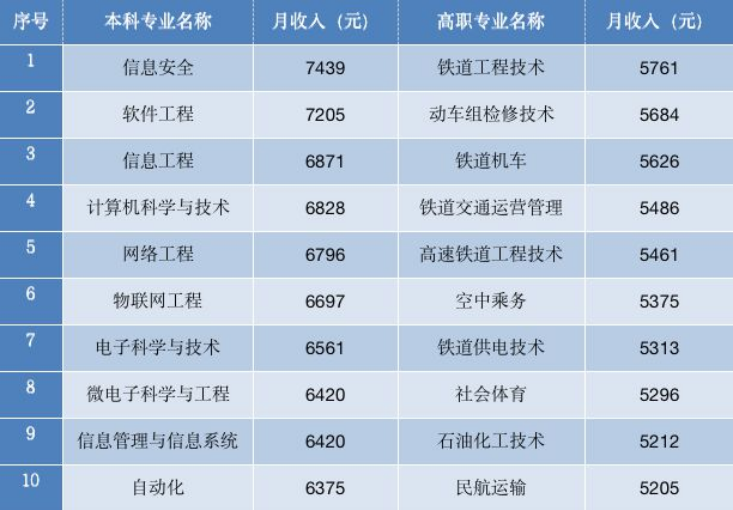 裕格网络科技