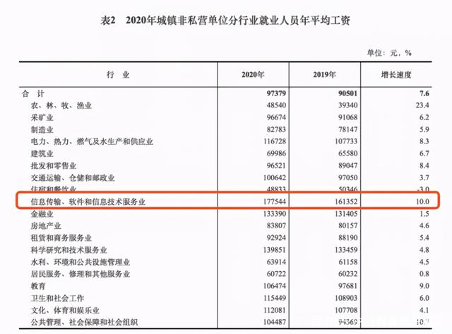 裕格网络科技