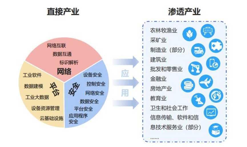 裕格网络科技