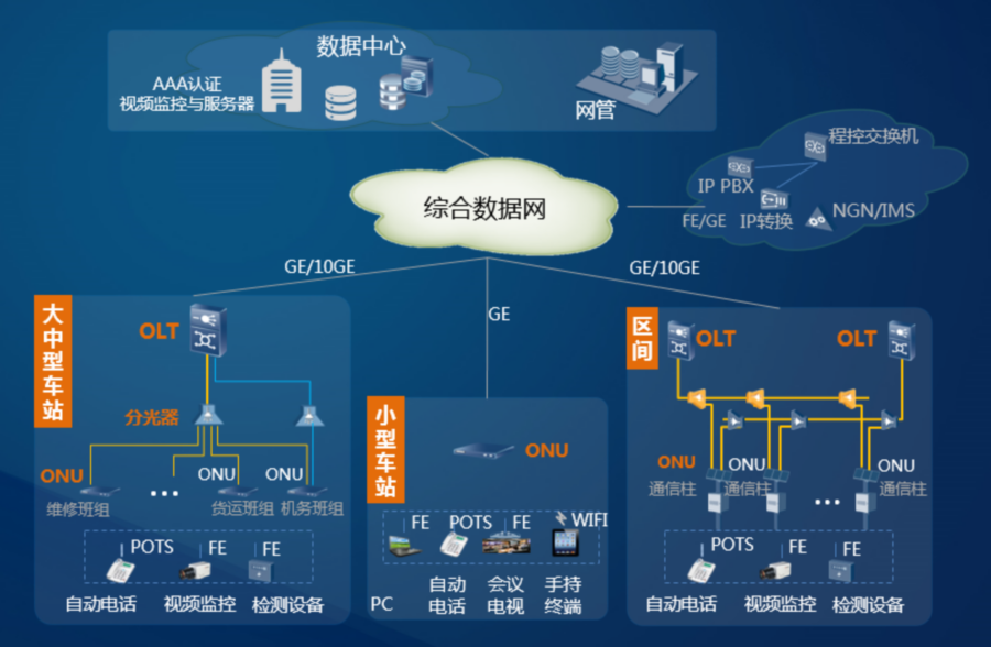 裕格网络科技